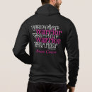 Recherche de cancer sein pulls capuche Poitrine