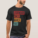 Recherche de 1987 tshirts Mars