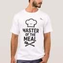 Recherche de grilling vêtements Cuisine