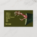 Recherche de faucheuse cartes visite Squelette