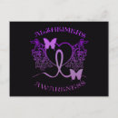 Zoek naar alzheimers briefkaarten Dementie