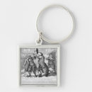 Recherche de samuel porteclés 1786