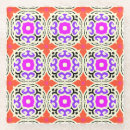 Recherche de motifs ethniques dessous de verres Africain