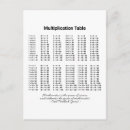 Recherche de table multiplication cartes postales Mathématiques