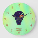 Recherche de x horloges Crânes