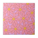 Recherche de motif de hippie carreaux Pour elle