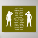 Zoek naar militaire rekrutering posters Rekruteren