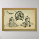 Recherche de membrane posters Anatomie