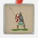 Recherche de anglo saxon ornements Bouclier