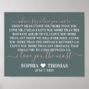 Zoek naar pasgetrouwden cadeaus Verjaardag