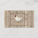 Recherche de ferme de poulet cartes visite Agriculteur