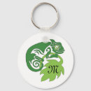 Recherche de caméléon porteclés Vert