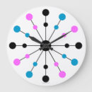 Zoek naar 1950s kunst Keuken