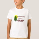Recherche de faite sur commande de vacances Camp