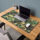 Recherche de camo militaire tapis souris Chasseur