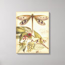 Recherche de toile de feuille Botanique