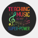 Recherche de back to school autocollants Enseignant