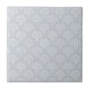 Recherche de motif vague carreaux Vagues