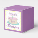 Recherche de anniversaires ballotins Coloré