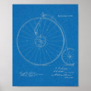 Recherche de 1886 Plan