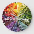 Recherche de bien être horloges Végétalien