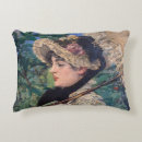 Recherche de manette décoration coussins Vintage