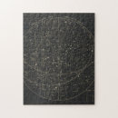 Recherche de carte céleste puzzles Zodiaque