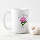 Recherche de professeur français tasses Rose