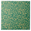 Zoek naar background tegels Patroon