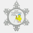 Recherche de ingénieur ornements Civil