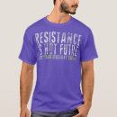 Recherche de resistance tshirts Mignon