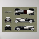 Recherche de speedster posters Automobile