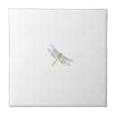 Recherche de libellule carreaux Dessin