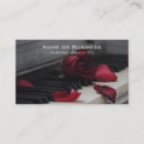 Recherche de key cartes visite Piano
