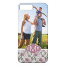 Recherche de aloha électronique Monogramme