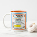 Recherche de funny prescription Médecin