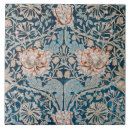 Zoek naar bloemontwerp tegels Victoriaans