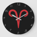 Recherche de astrology horloges Birthday