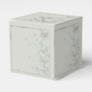 Recherche de butterfly boxes Papillon