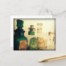 Recherche de bouteille parfum cartes postales Bouteilles