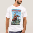 Recherche de facture de buffle Occidental