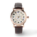 Recherche de plumes montres Motif