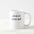 Recherche de plaisanterie de construction Café