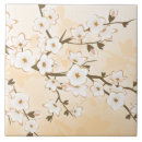 Recherche de fleurs de cerisier carreaux Japonais