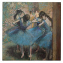 Recherche de ballerine carreaux Impressionniste