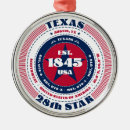 Recherche de texas ornements Patriotique