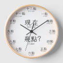 Recherche de heure horloges Toute personne
