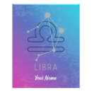 Recherche de libra zodiac signes Horoscope