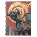 Recherche de tv show Super hero