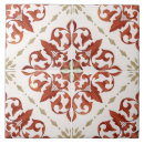 Zoek naar vintage tegels Azulejos